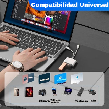 📸📱Lector de tarjetas de doble puerto compatible con teléfonos Apple, tarjetas SD y cámaras con conectividad Tipo-C.