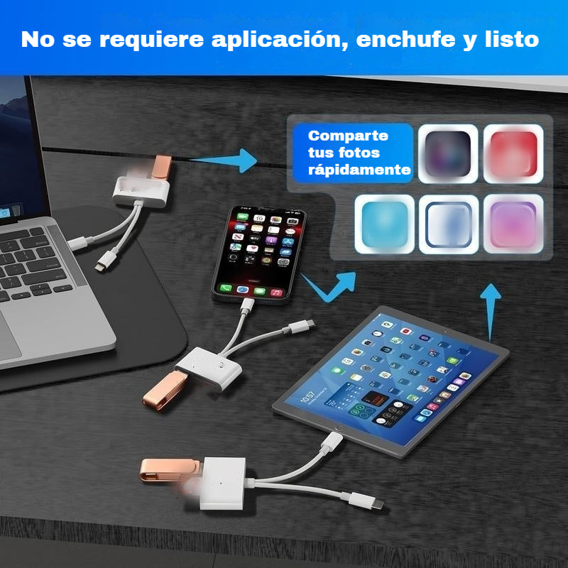 📸📱Lector de tarjetas de doble puerto compatible con teléfonos Apple, tarjetas SD y cámaras con conectividad Tipo-C.