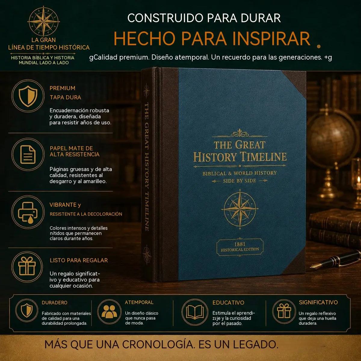 🔥📜 OFERTA ESPECIAL | Cuadro de historia sincronológica: 6.000 años de acontecimientos bíblicos y mundiales en una línea de tiempo desplegable.