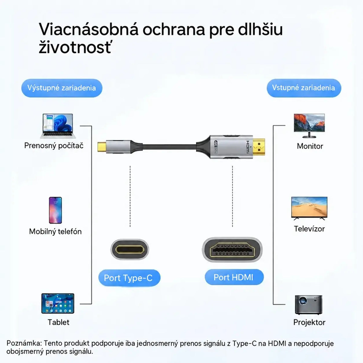🔌 4K 60Hz Type-C na HDMI kábel – jednoduché prepojenie mobilu, notebooku a TV, jednosmerný prenos a stabilný obraz.