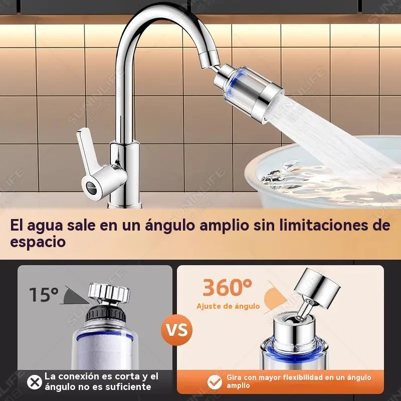 Aireador de filtro universal con interfaz de acero inoxidable