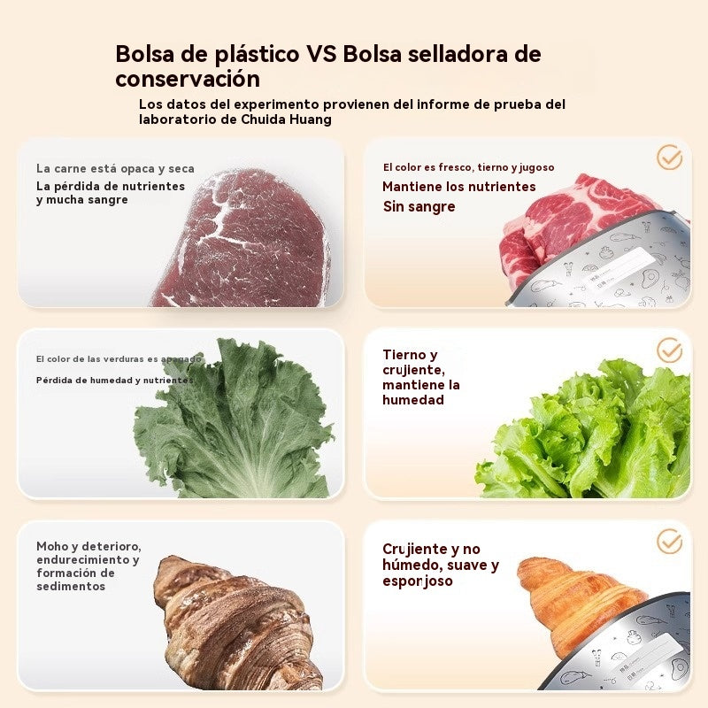🥩🔥【30 pequeñas + 30 medianas + 30 grandes】90 bolsas -Bolsa Sellada de Papel de Aluminio de Grado Alimenticio con Cremallera para Conservar la Frescura para Uso en Refrigeradores Domésticos