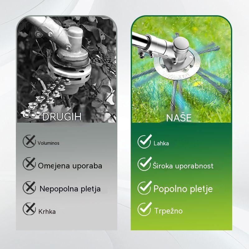 【Kupite 1, dobite 1 gratis: 2 kosa】 Zamenljiva rezalna glava za kosilnico/obrezovalnik grmovja - Jeklena rezalna glava za košnjo trave