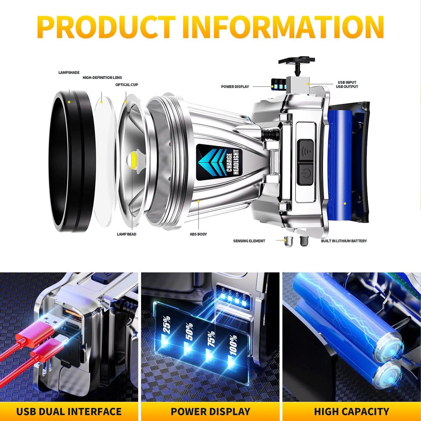 Linterna frontal LED de alta potencia y ultrabrillante, recargable por USB, con haz de luz de largo alcance e indicador de batería, ideal para acampar, hacer senderismo y trabajar.