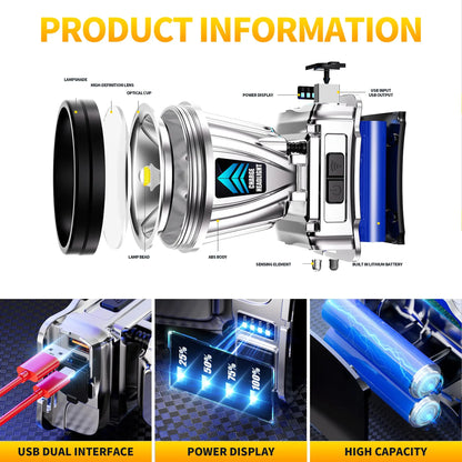 Linterna frontal LED de alta potencia y ultrabrillante, recargable por USB, con haz de luz de largo alcance e indicador de batería, ideal para acampar, hacer senderismo y trabajar.