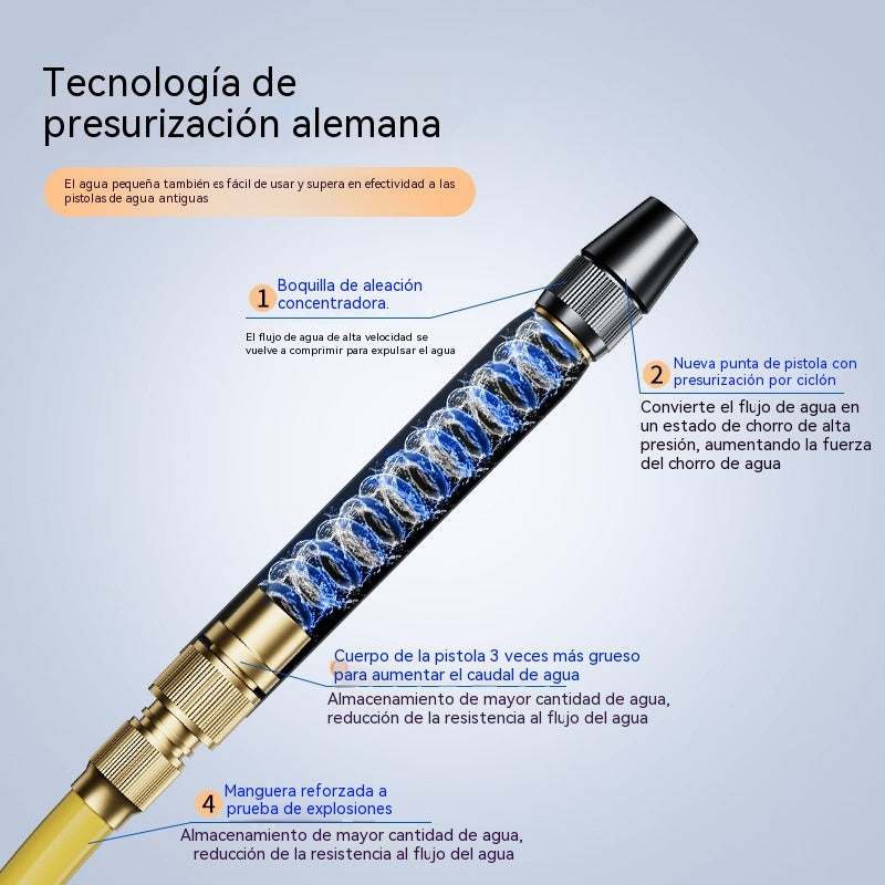 🔥 [2 piezas 24 euros] Pistola rociadora de alta presión para el hogar