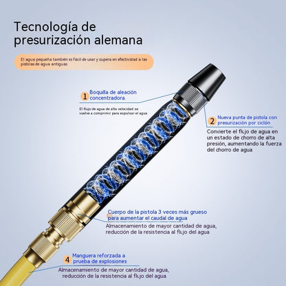 🔥 [2 piezas 24 euros] Pistola rociadora de alta presión para el hogar