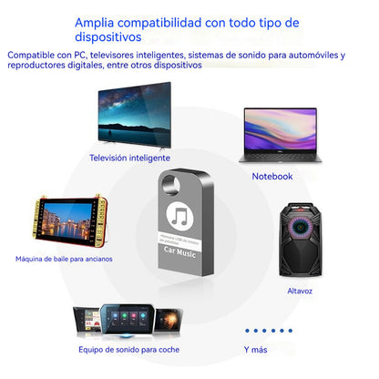 🚗🎵【 64G】 Memoria USB mini de metal para coche de 64 GB con canciones populares！