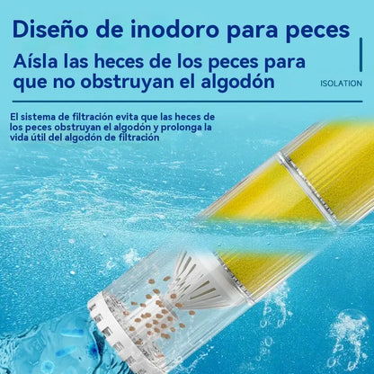 🐟Sistema de circulación de agua de acuario con filtro 3 en 1, funcionamiento silencioso.