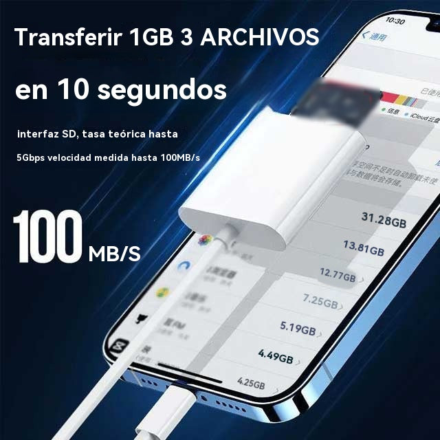 📸📱Lector de tarjetas de doble puerto compatible con teléfonos Apple, tarjetas SD y cámaras con conectividad Tipo-C.