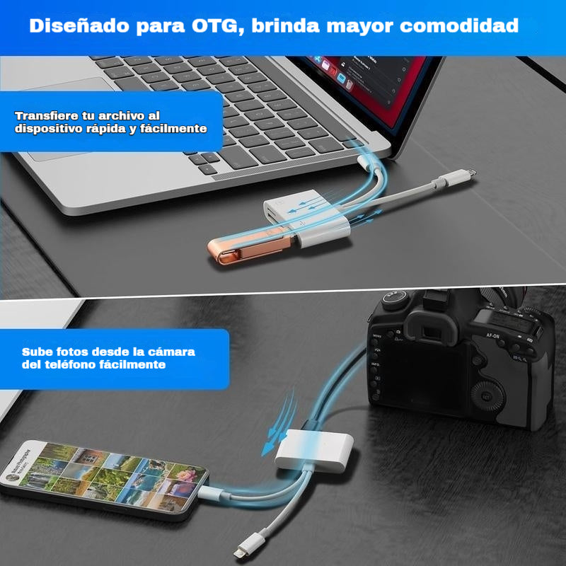 📸📱Lector de tarjetas de doble puerto compatible con teléfonos Apple, tarjetas SD y cámaras con conectividad Tipo-C.