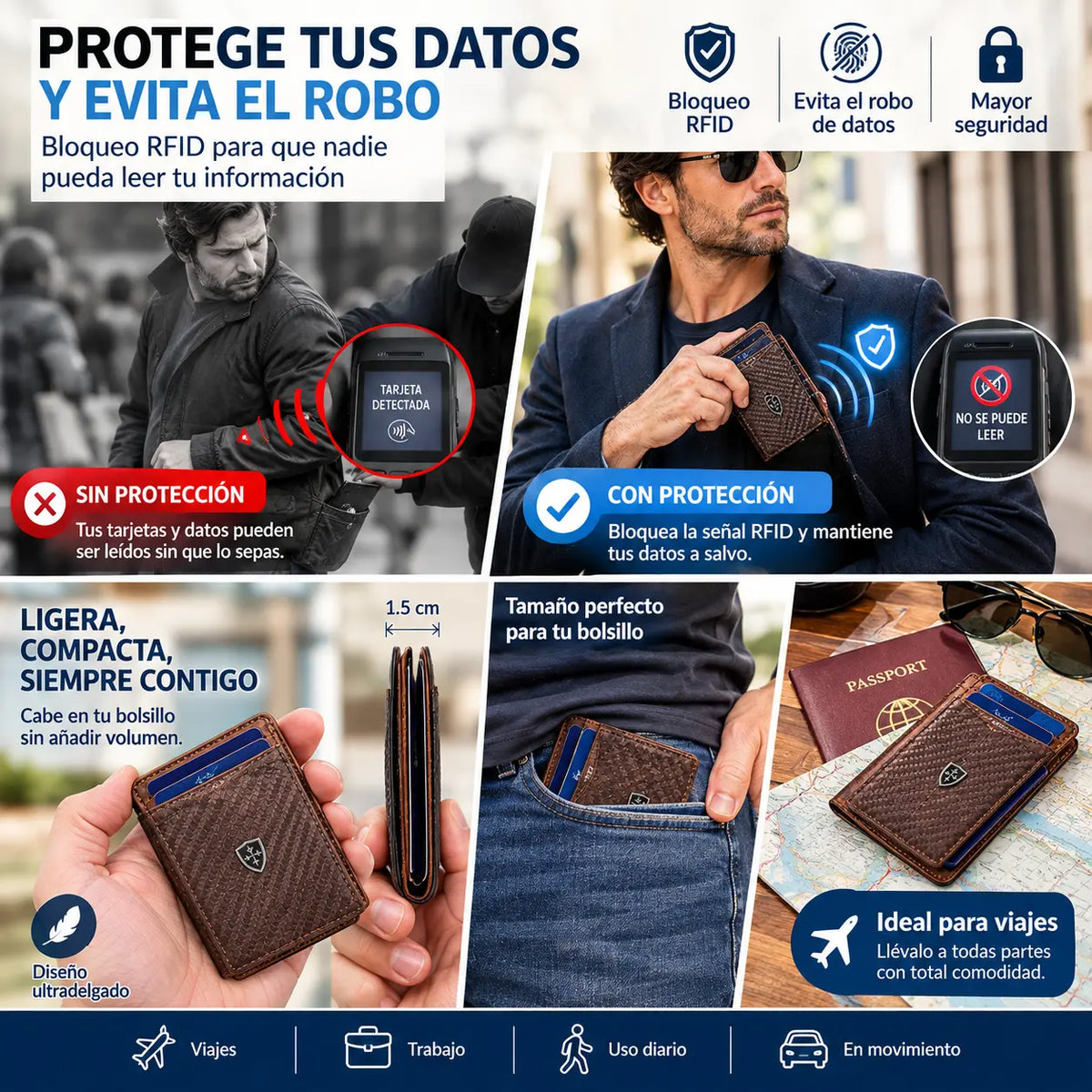 Cartera delgada para hombre con bloqueo RFID