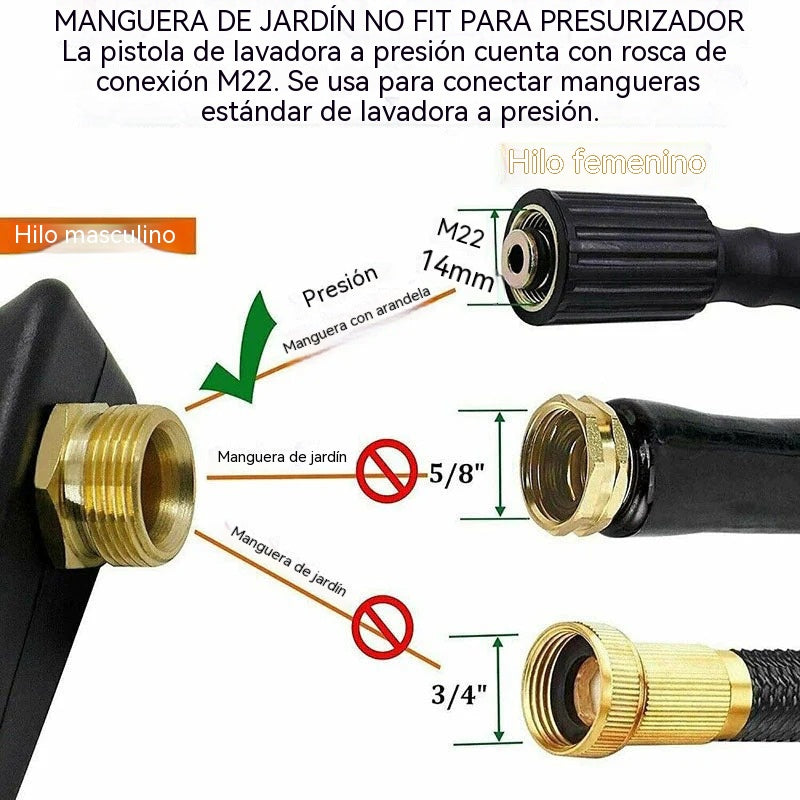 🥳¡OFERTA ESPECIAL 2026!🥳💞¡50% DE DESCUENTO!✨ Pulverizador para hidrolavadora