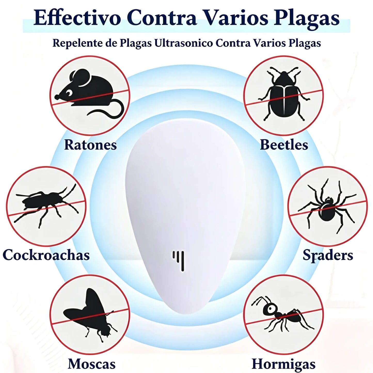 🔥【Compra 1 y llévate 1 gratis】2 artículos por 27 euros🚫🐭Repelente ultrasónico multifuncional inteligente de frecuencia variable para roedores e insectos！