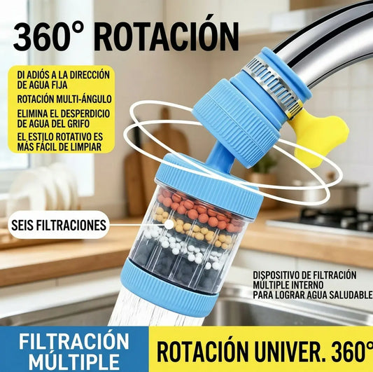 2 artículos 27€-🔥 ¡Compra uno y llévate otro gratis! 💧 Filtro para grifo: mejora la calidad del agua del grifo.