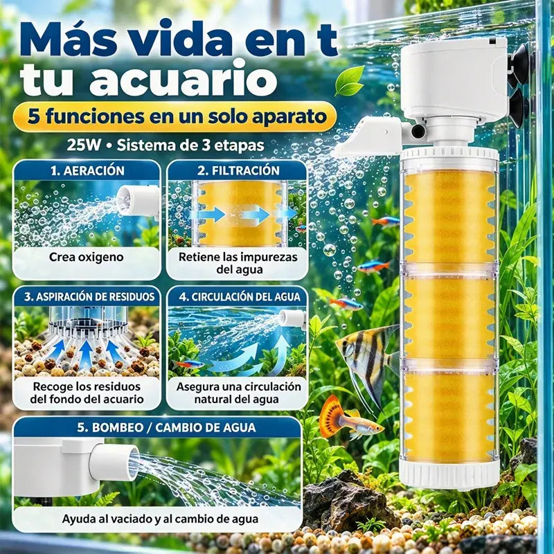 🐠💧 Filtro 3 en 1 para Acuario | Separador de Residuos, Bomba de Agua y Sistema de Filtración con Circulación