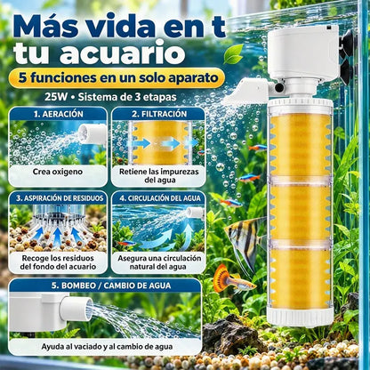 🐠💧 Filtro 3 en 1 para Acuario | Separador de Residuos, Bomba de Agua y Sistema de Filtración con Circulación