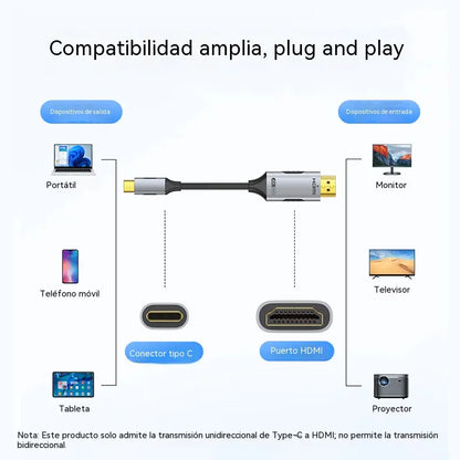 Cable de transmisión de vídeo de alta definición para monitor