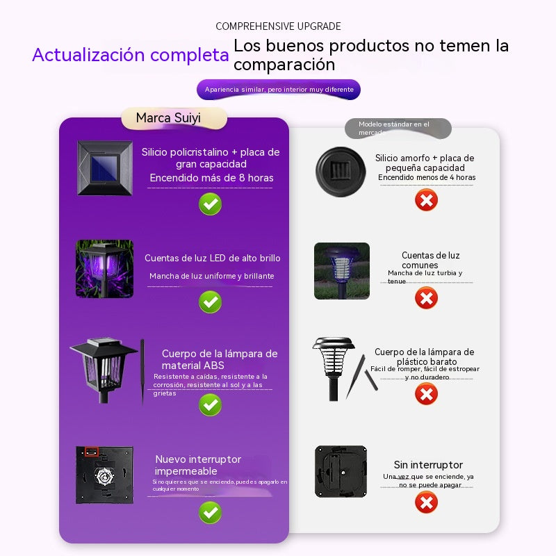 🔥Estaca para lámpara antimosquitos solar