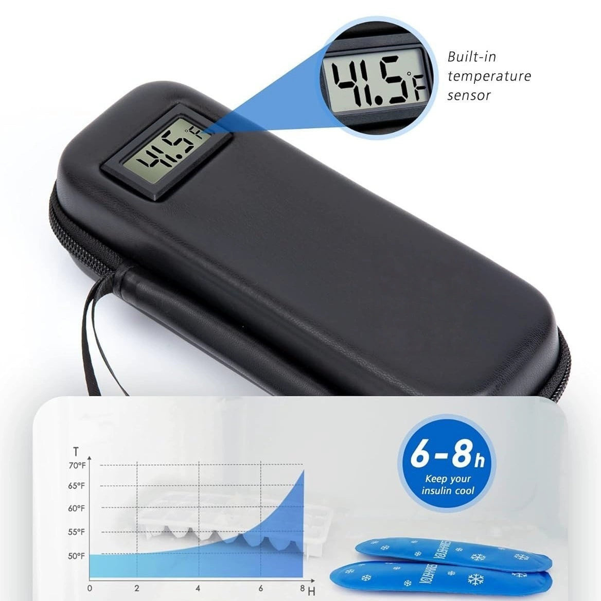 🧑‍⚕️Estuche de viaje para enfriar insulina con pantalla de temperatura