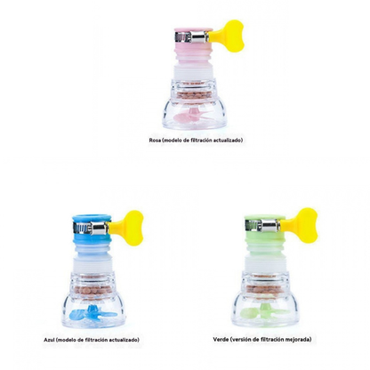 🚰【Cartucho de filtro gratuito】3 piezas--🔥Boquilla de Filtro para Grifo con Giro de 360°