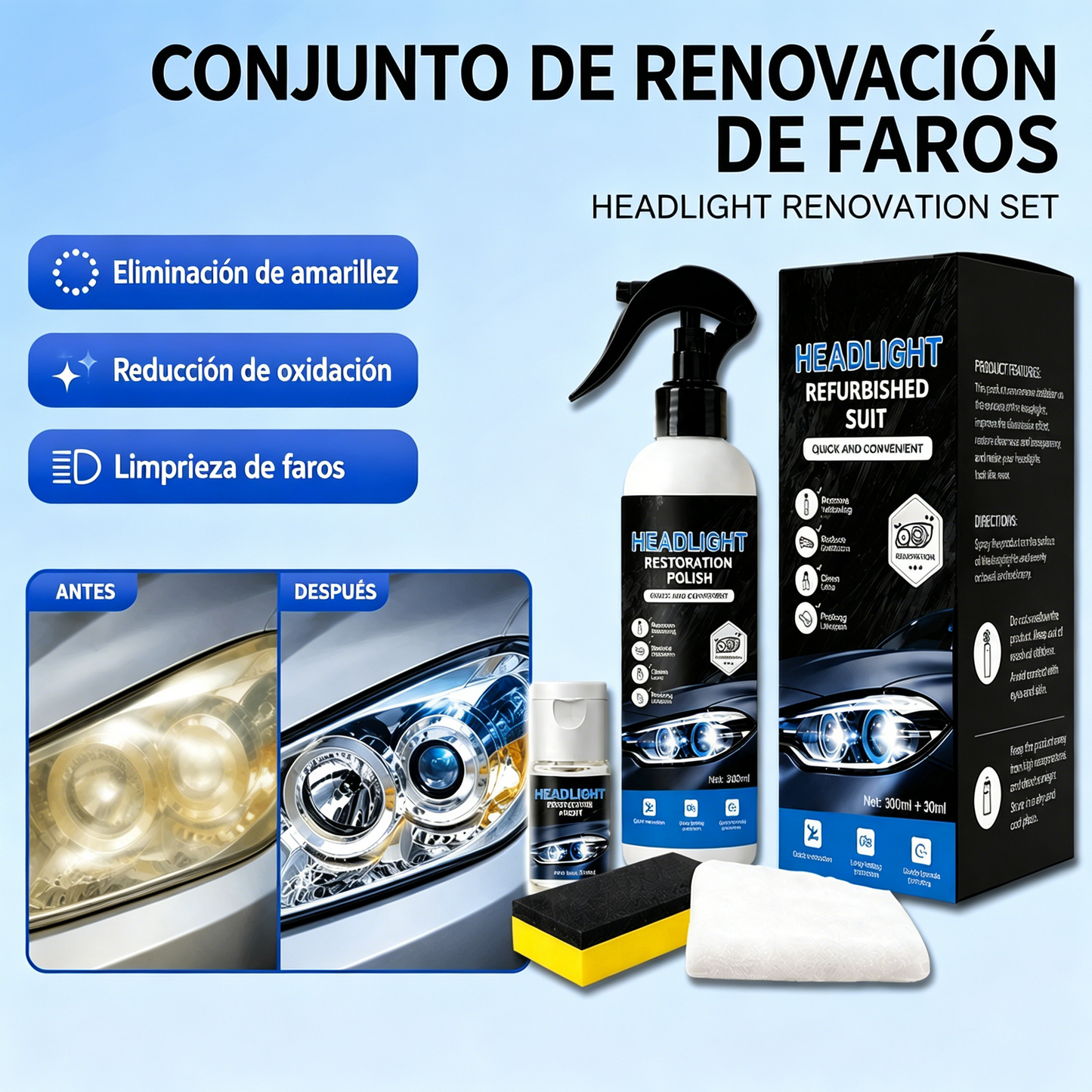 🚗💡Kit de restauración de faros de coche: productos para limpieza, eliminación de manchas, brillo y cuidado.