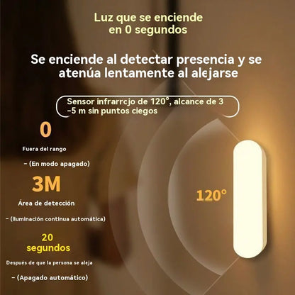 【Juego de 4 piezas】🏡💡Luz LED inteligente con sensor de presencia, fácil de cargar y práctica.