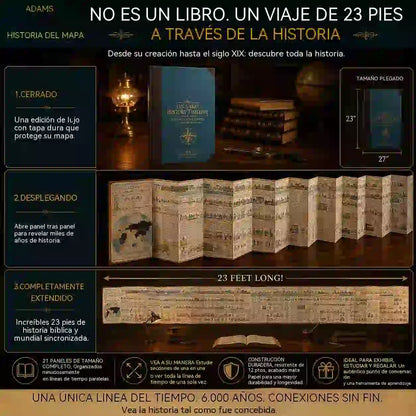 🔥📜 OFERTA ESPECIAL | Cuadro de historia sincronológica: 6.000 años de acontecimientos bíblicos y mundiales en una línea de tiempo desplegable.