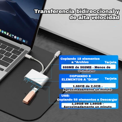 📸📱Lector de tarjetas de doble puerto compatible con teléfonos Apple, tarjetas SD y cámaras con conectividad Tipo-C.