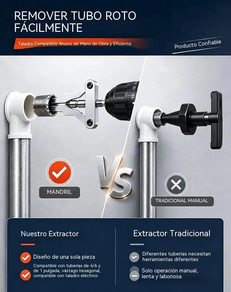 Extractor universal de tuberías rotas 3 en 1 de alta resistencia con vástago hexagonal – Herramienta para extraer tuberías y roscas accionada por taladro
