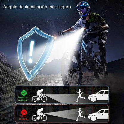 🚴 Luz LED para Bicicleta de Alto Brillo | Kit Delantero + Trasero USB Recargable