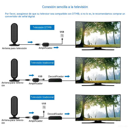 📺Antena receptora de TV terrestre HDTV