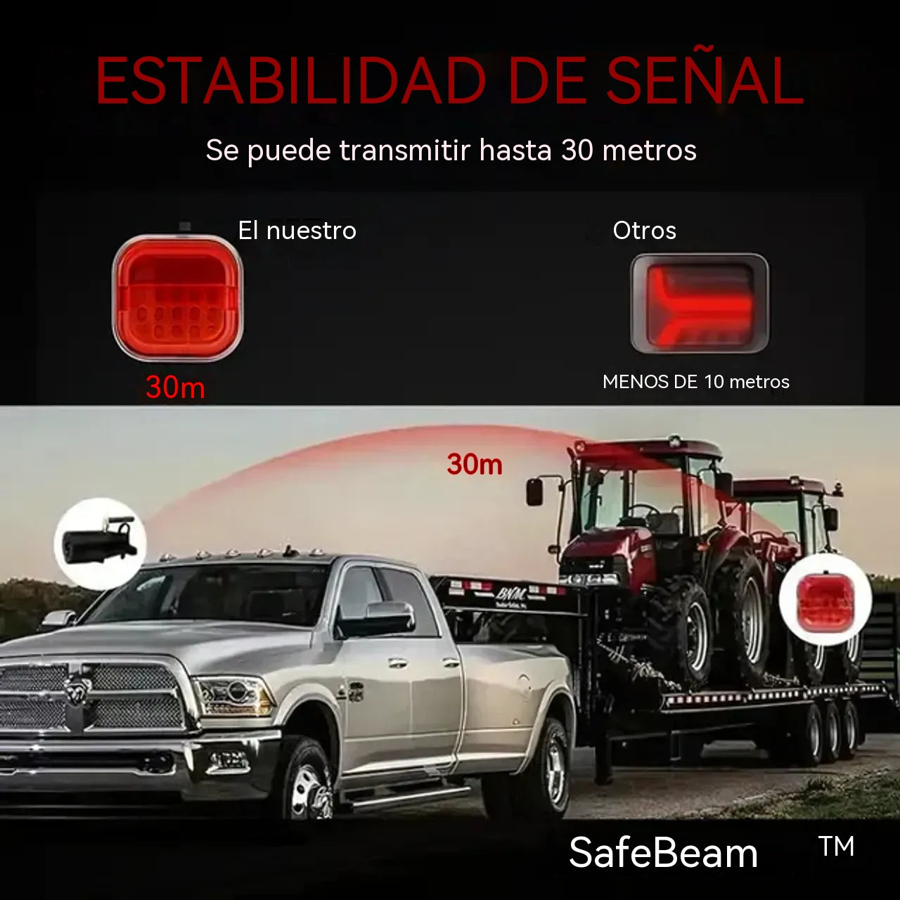 （2 paquetes）🚦【Universal 12V/24V】🚦 Luces LED para remolque de coche