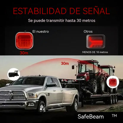 （2 paquetes）🚦【Universal 12V/24V】🚦 Luces LED para remolque de coche