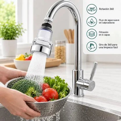 Filtro de agua para grifo giratorio de 360°