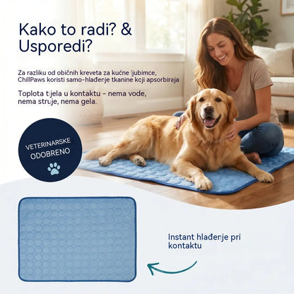 🧊⚡ ¡Rebajas de verano! Alfombrilla refrescante para mascotas (sin agua) – Tejido Oxford transpirable, apta para cualquier cama o jaula.