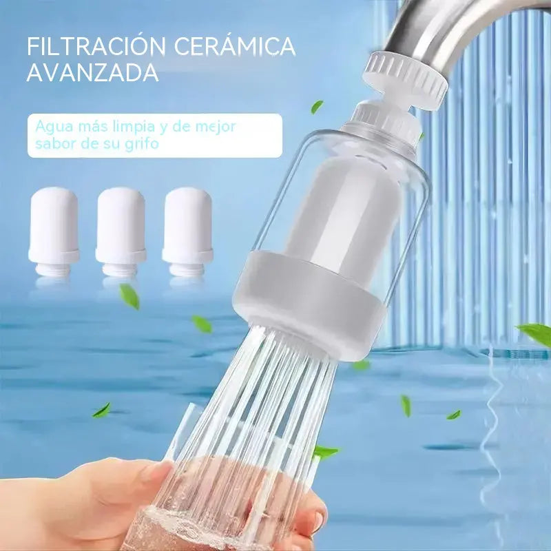 Filtro de agua para grifo giratorio de 360°