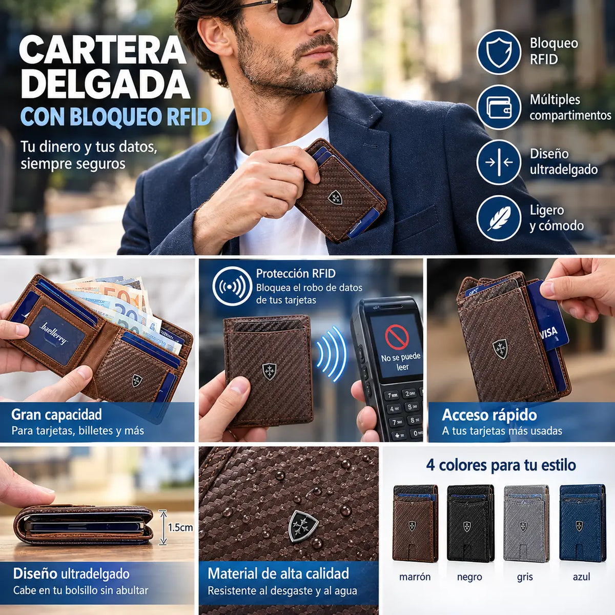 Cartera delgada para hombre con bloqueo RFID