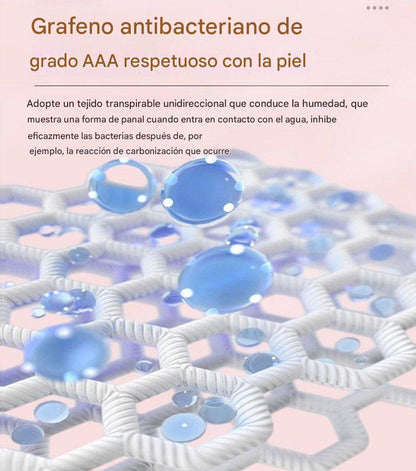 🔥🌈【Compre 3 y obtenga 2 gratis】Almohadilla antibacteriana de algodón y grafeno lavable