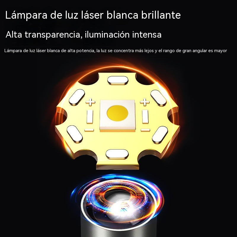 👍👍Linterna de alta intensidad con luz lateral multifuncional, carga rápida tipo C y batería de larga duración.