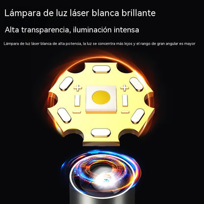 👍👍Linterna de alta intensidad con luz lateral multifuncional, carga rápida tipo C y batería de larga duración.