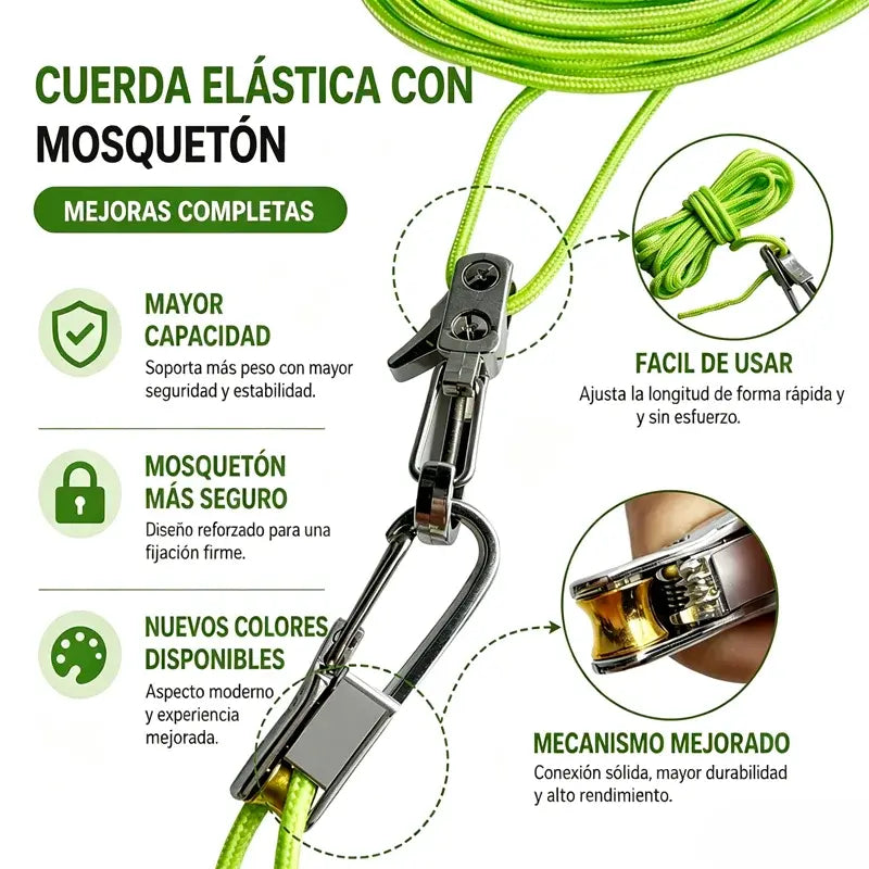 🔧🏕️ Tensor de Cuerda sin Nudos con Polea | Ajuste Rápido para Tiendas, Toldos y Equipamiento Exterior