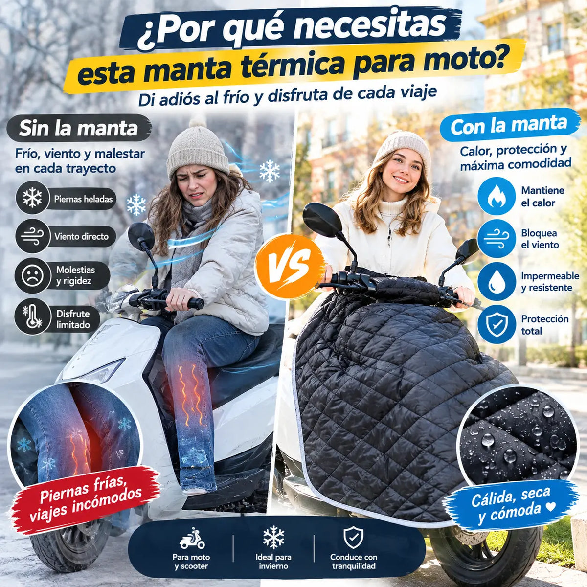 Capa térmica impermeable para moto 🚴‍♀️ | Protección total contra el viento y el frío ❄️